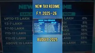 Income tax slab Financial Year 2025-26IA.Y. 2026-27 How to Calculate Income Tax #cafinal #viralshort