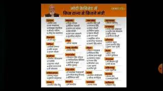 lok sabha cebinet mantri gathen