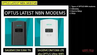 Optus NBN latest modems 360p