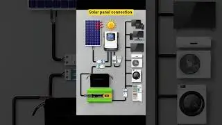 How Solar Power Flows Through Your Home 🔋 SolarPower #MPPTController #BatteryBackup #InverterSetup