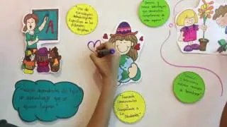 Marco de la buena ense&ntilde;anza, Domino A - Educacion Parvularia 2017 UTA
