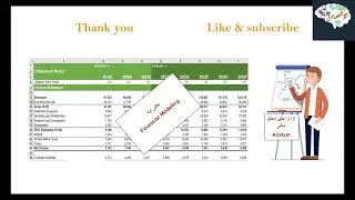 Income Statement Spreading (النمذجة المالية )