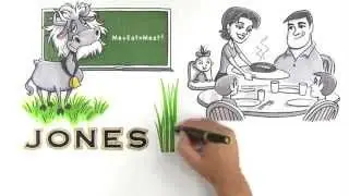 Jones Creek Beef Whiteboard Animation Video