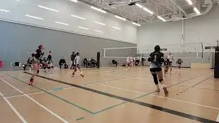 Surge vs voltives