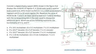 GATE 2022 | DLD | MULTIPLEXER & DEMULTIPLEXER | GATE TEST SERIES |SOLUTIONS ADDA| EXPLAINED BY POOJA