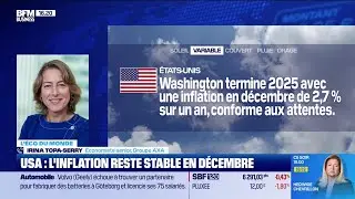 L'éco du monde : Indicateur du jour, les prix à la consommation US