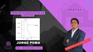 Fuerza Hidrostática y Centro de Presión en Muro Inclinado | Ejercicio Resuelto Paso a Paso