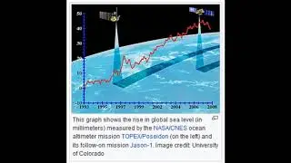 measuring_sea-level-rise | satellite-geodesy-n-altimetry