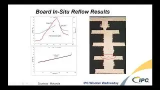 IPC Webinars: IPC High Reliability Forum and Microvia Summit