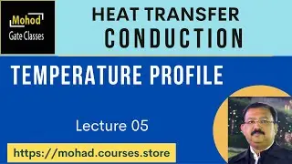 05 Conduction heat Transfer through Slab Temperature profile
