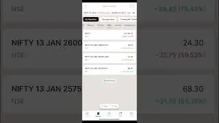 Day 1 &ndash; Daily ₹1000 Series 🔥Discipline Emotion 📈#share market #trader#paisa  💪Like 👍 Share 🔁 