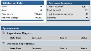 Demandforce Auto Satisfaction Index