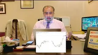 Oil review 23rd September by Dr Aurangzeb Siddique (Hedge Fund Director KASM Capital UK)