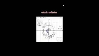 C&iacute;rculo Unitario