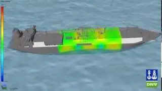 hull girder strength