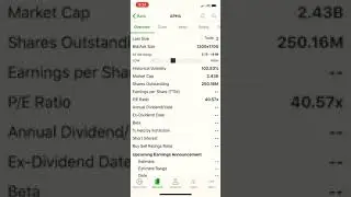Aphria Inc. TD Ameritrade