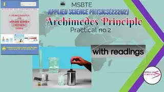 Archimedes Principle.