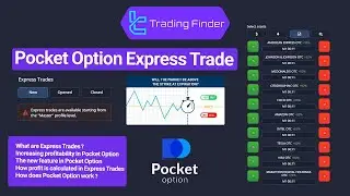 ✨Pocket option Express Trade - Fast. Smart. Profitable - Tradingfinder
