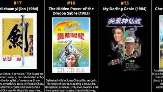 Tung-Shing Yee - Best movies