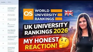 Откровенная реакция на рейтинг QS World University Rankings 2026!! Так много изменилось!