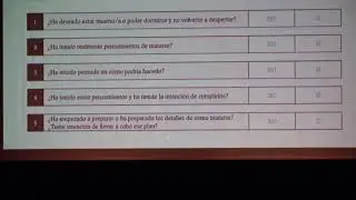2025/04/10 3/3 Suicidio:  Tesis doctoral.- Ikerketa eta  emaitzak.