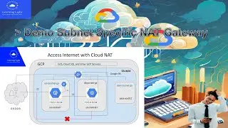 Mapping custom NAT Gateway | NAT Gateway with subnet | Google Cloud for beginners