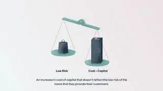 A short introduction to Basel IV
