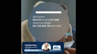 Medicare Part D: Extra Help Benefits in 2025