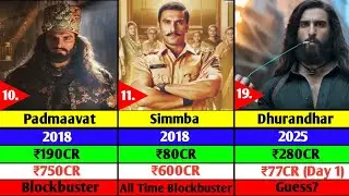 Ranveer Singh Hit Or Flop Movies🎭 | Ranveer Singh All Movies List🎬| Dhurandhar | Bajirao Mastani | 