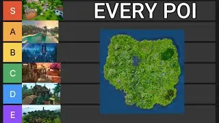 What is THE BEST POI from Chapter 1?