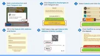 Deposit Your Catizen Token Now ‼️ Full Step To Withdraw Catizen Token