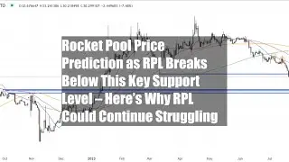 Rocket Pool Price Prediction as RPL Breaks Below This Key Support Level &ndash; Here&rsquo;s Why RPL Could