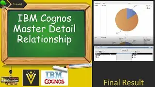 Cognos Master Detail Relationship using Report Studio