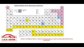 Telurio o Teluro elemento qu&iacute;mico. IES AZUER