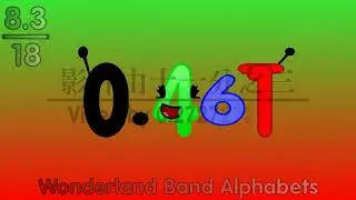 Number Decimals Band Episode 8.3: Part 1-4