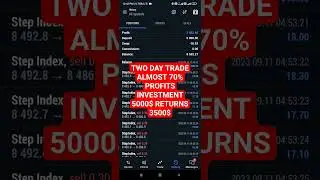 TODAY LIVE PERFORMANCE  DERIV  TRADING  TWO DAYS 70% RETURNS |  #deriv