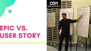 Epic versus User Story | Product Management