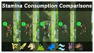 BoTW - Stamina Consumption Comparisons