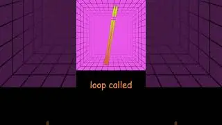 Nested loops in PHP explained