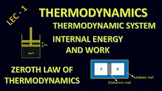 Thermodynamics  Class 11 | Lecture 1 INTRODUCTION | CHAPTER 12 | CBSE NEET JEE