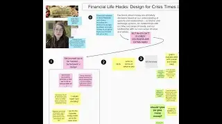 Financial Life Design for Crisis Times