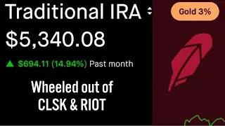 Here&rsquo;s how I made 15% in April Trading options on RIOT and CLSK