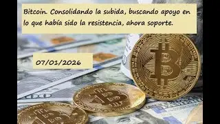 Bitcoin. Consolidando la subida, buscando apoyo en lo que hab&iacute;a sido la resistencia, ahora soporte.