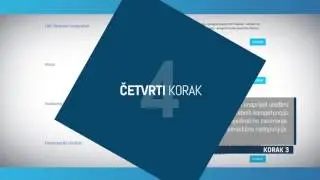 Job Ad Generator