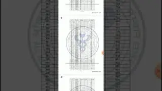 Aiims paramedical result 2021