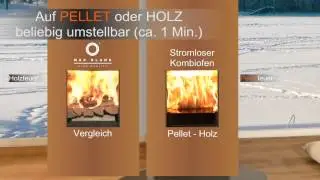 MAX BLANK  Pellet Holzfeuervergleich 58s KO IIb DE