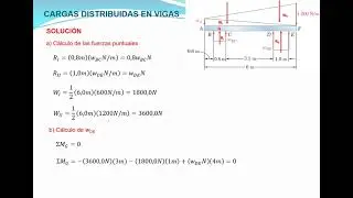 Problema 5.144 Estática Beer