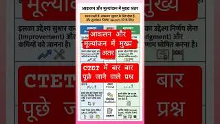 🫡 #सीटेट में बार बार पूछे जानेवालेप्रश्न #आकलन,मूल्यांकन #ctet #ytshorts #viral #trending #education