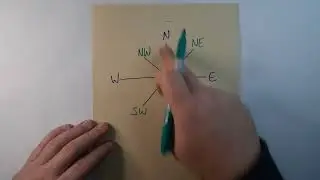 Directions on maps