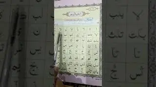 Haroof e Murakbaat(حروف مرکبات)